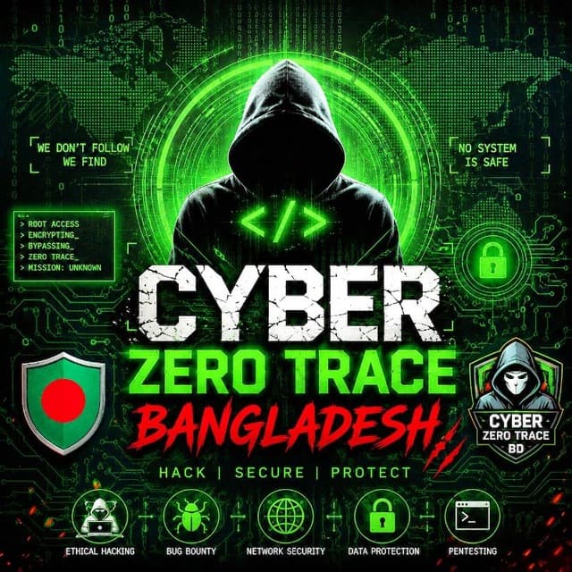 Panic in International Cyberspace: Severe Attacks Launched by 'Cyber Zero Trace Bangladesh' in India and Nigeria